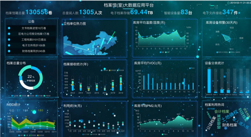 檔案整理托管