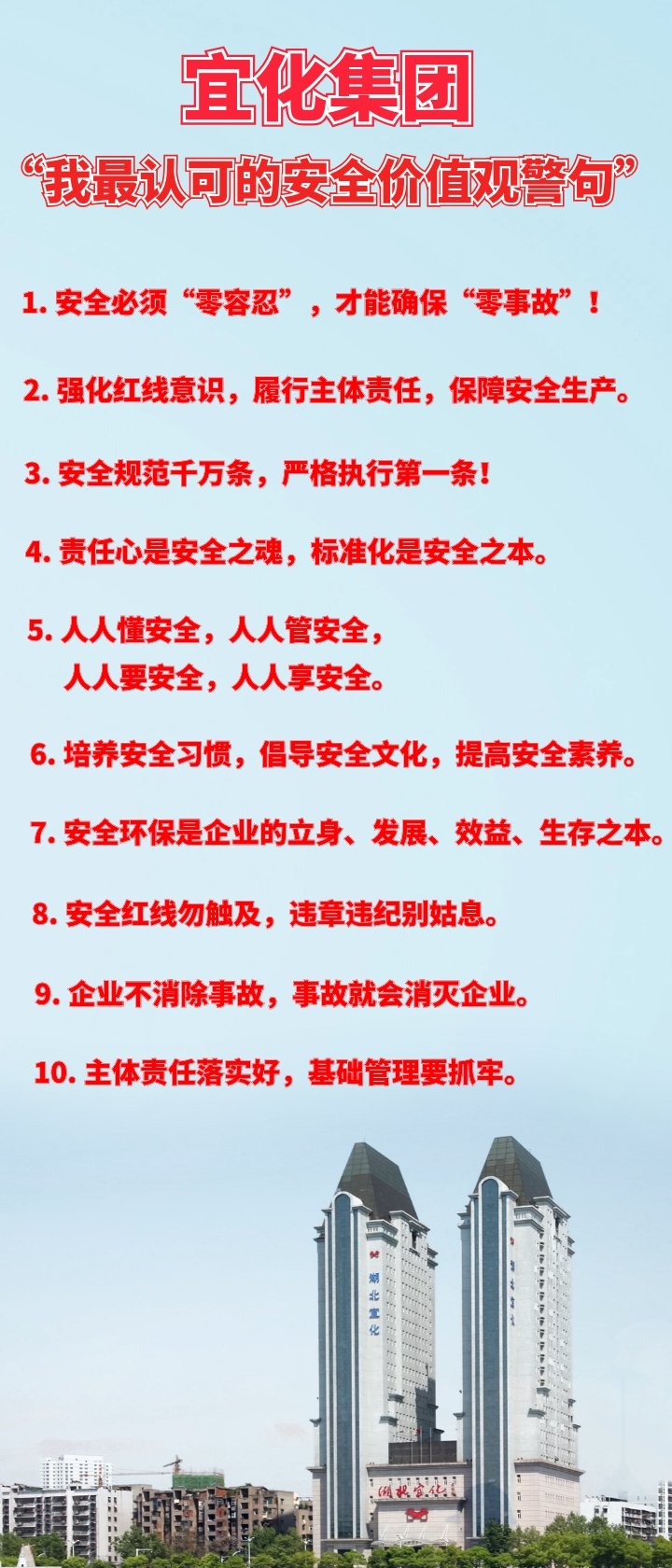 宜化集團(tuán)“我最認(rèn)可的安全價(jià)值觀警句”出爐！